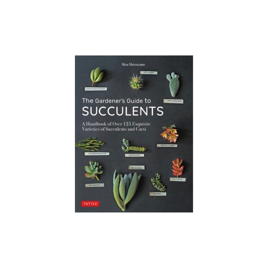 Cover of "The Gardener's Guide to Succulents" from Flowers on Norton St. This essential guide for plant lovers showcases vivid images of various succulents and cacti against a dark backdrop, each with labels. The title and author's name are prominently displayed in bold white and red text.